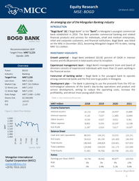 Bogd Bank - Equity Research